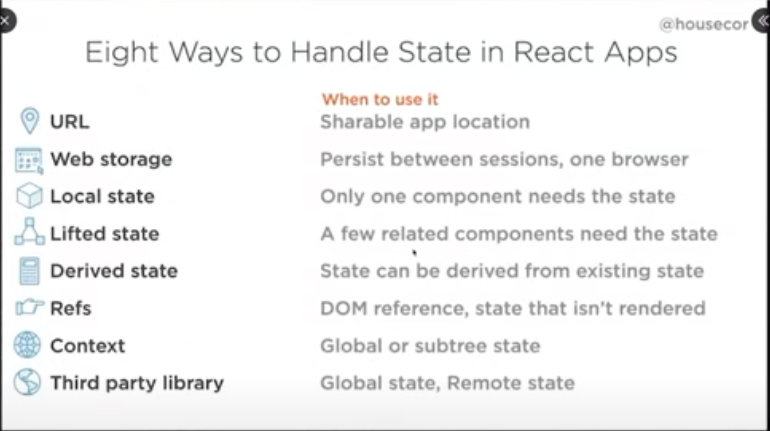 8 ways to handle state in react app
