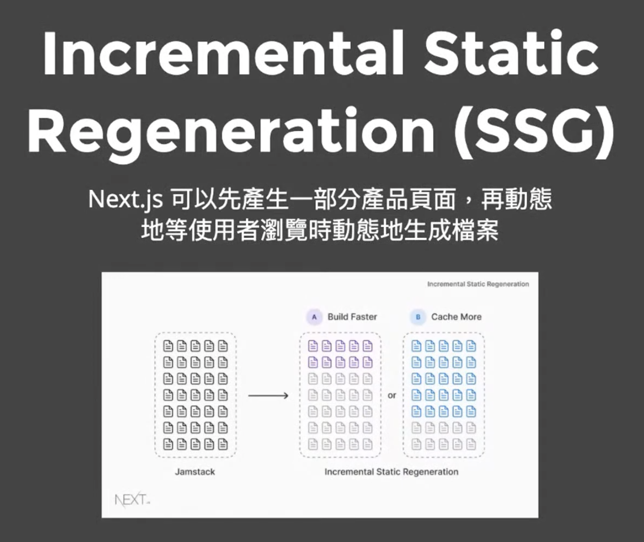 incremental static regeneration