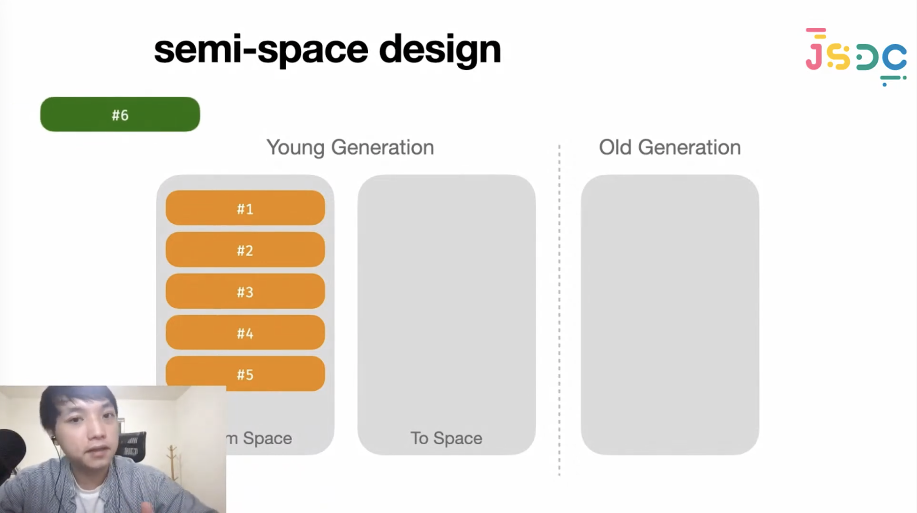 semi-space design