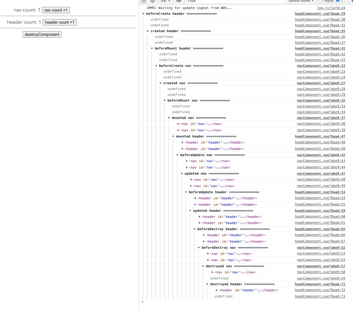 vue component life cycle