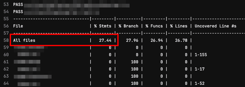 GitLab ci/cd job result