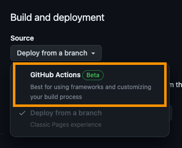 source: GitHub Actions