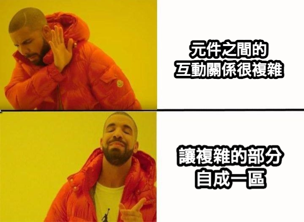 如果無法減少複雜性，那至少限制它們活動的區域